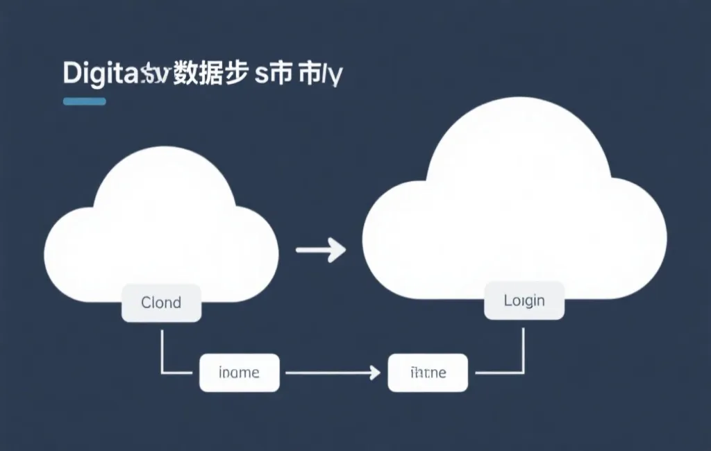 应用数据同步流程图